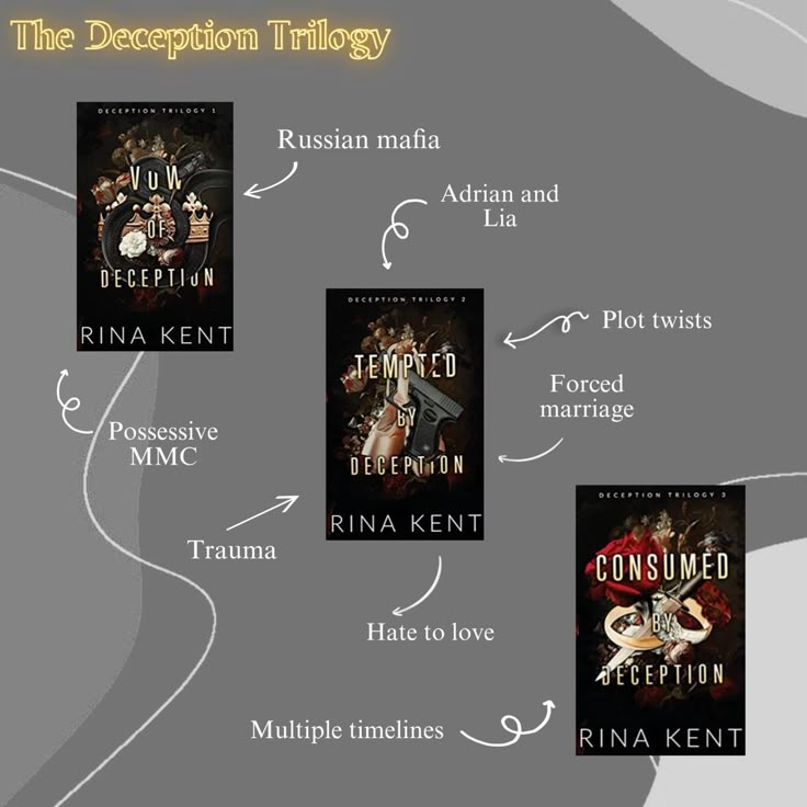 Deception Trilogy