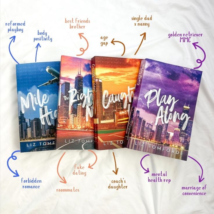 Windy City Series
